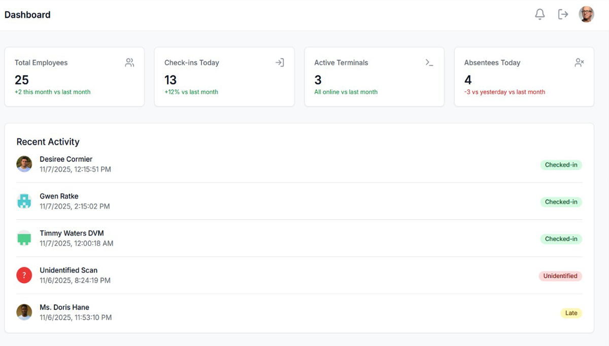 Live Feed Monitoring