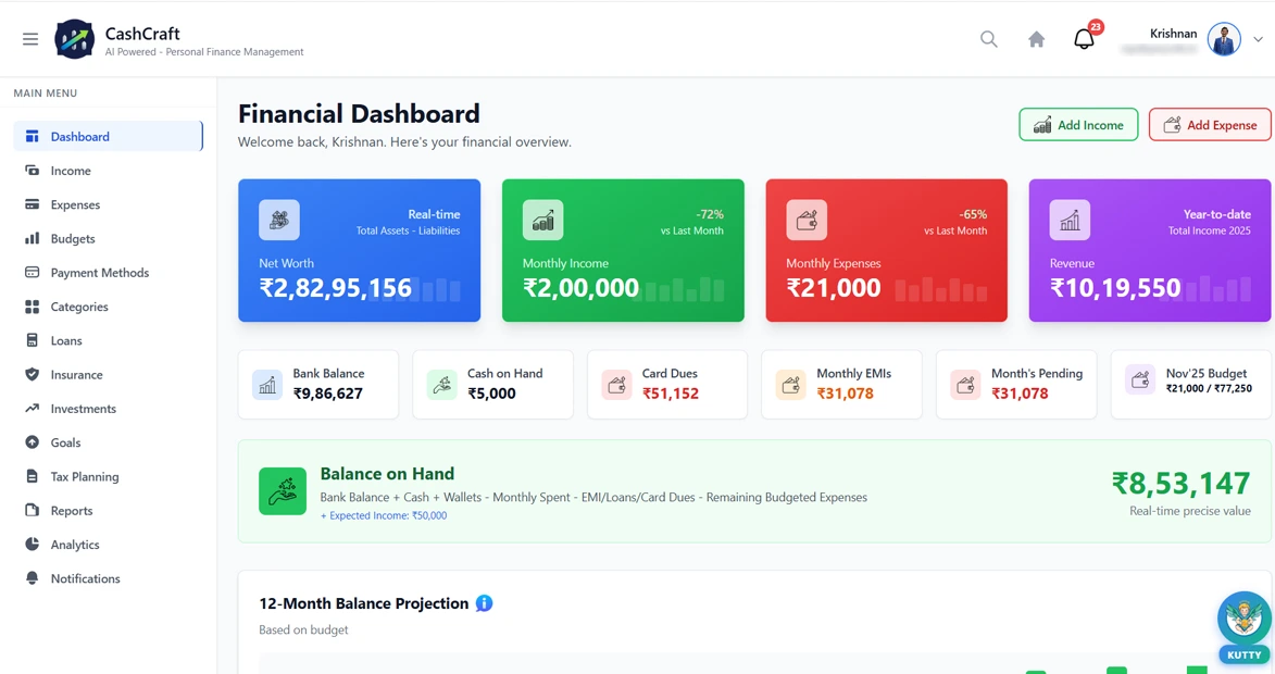 Dashboard Overview