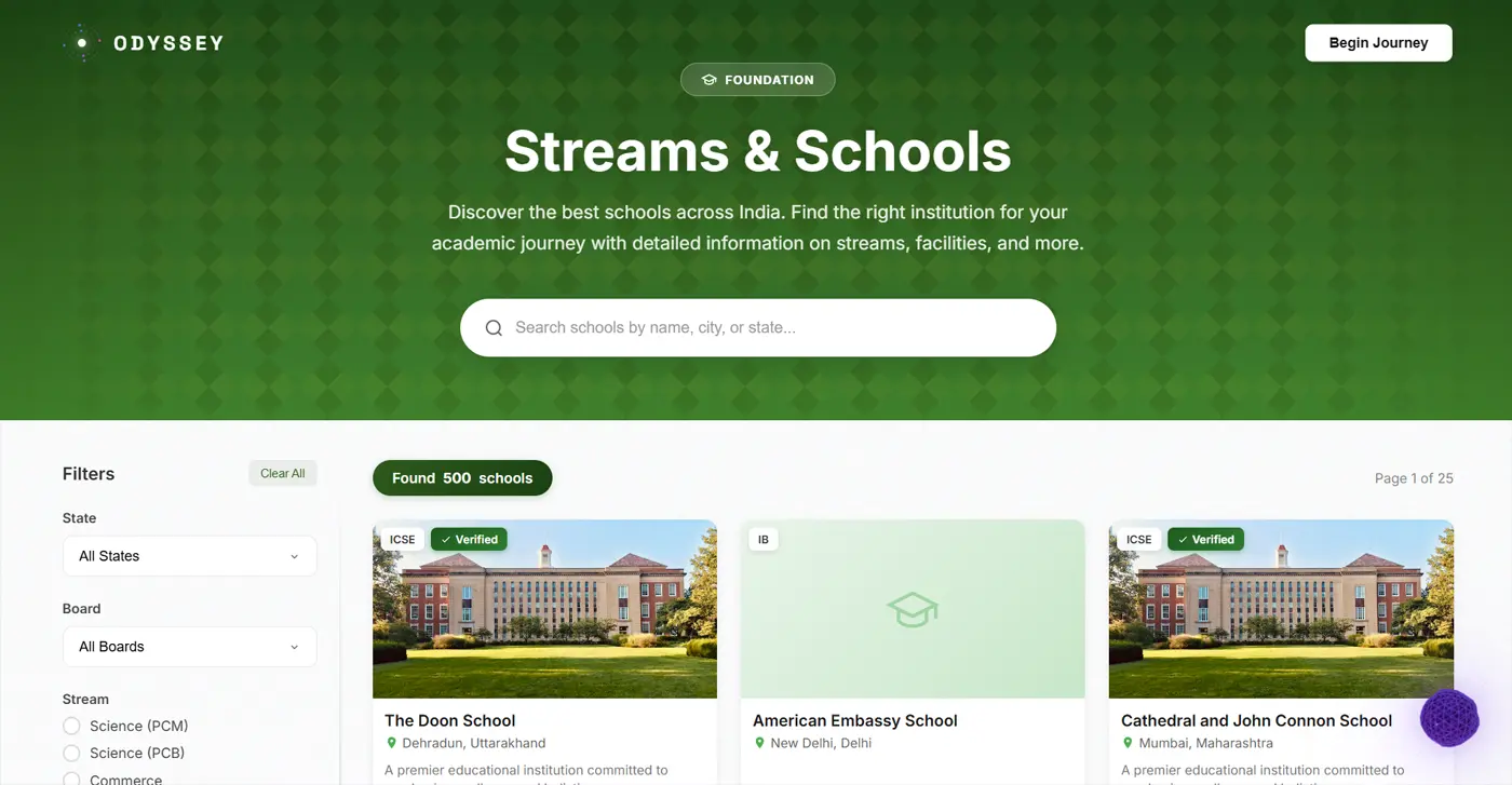 Streams & Schools