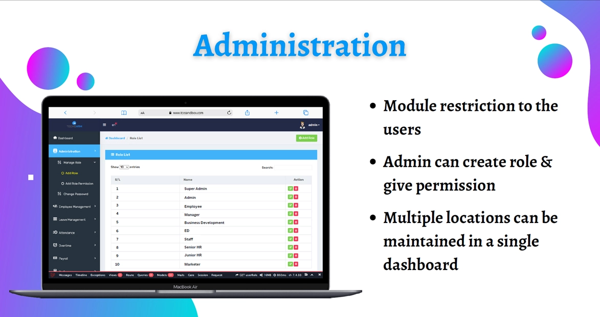 Admin Overview