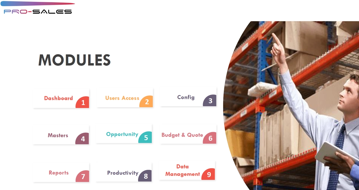 Mobile CRM
