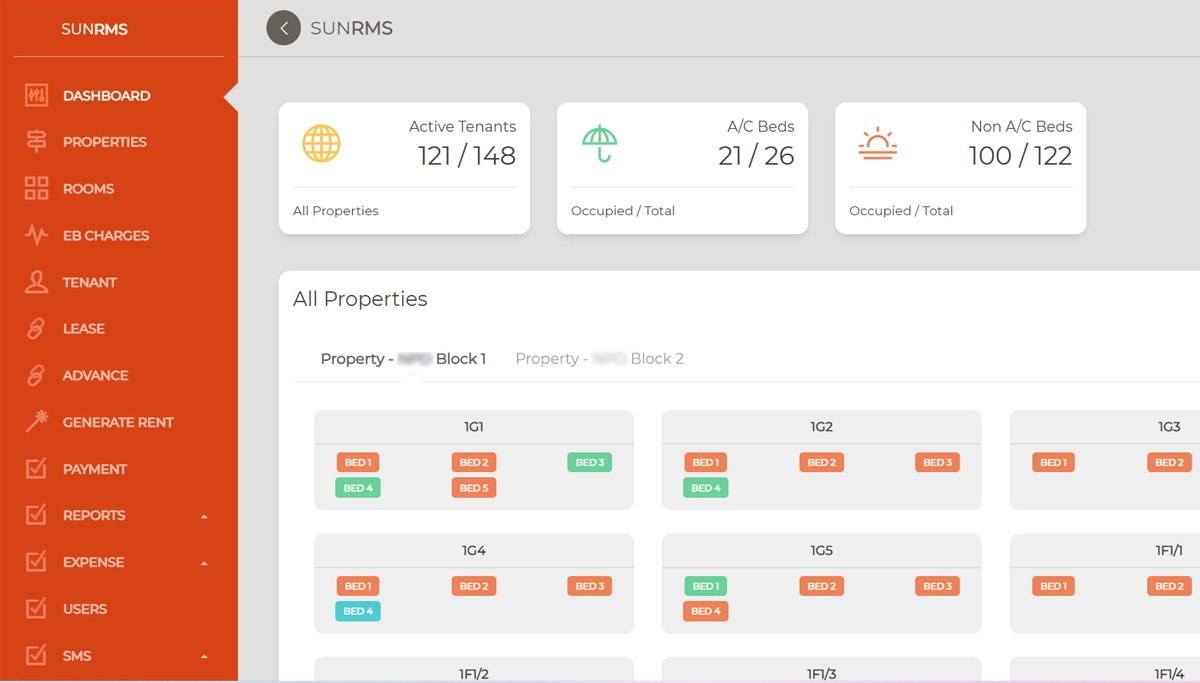 Dashboard Overview